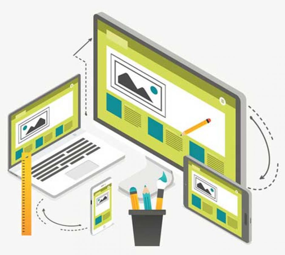 اهمیت تبلیغات اینترنت