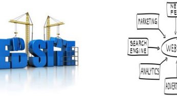 لزوم داشتن یك وب سایت